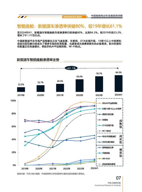 惠州惠城区兴赛明企业管理咨询起亚对未来市场的预测，名爵汽车品牌文化的传播